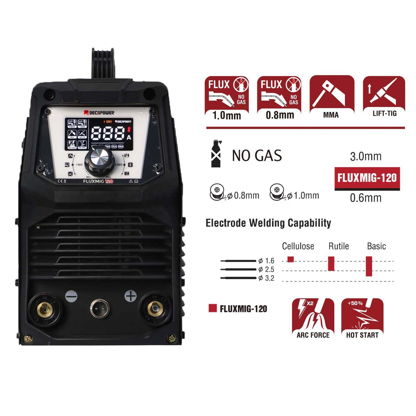 FLUXMIG-120 Flux Core Gasless/Lift TIG/Stick 3-in-1 MIG Welder(EU PLUG / 220V)