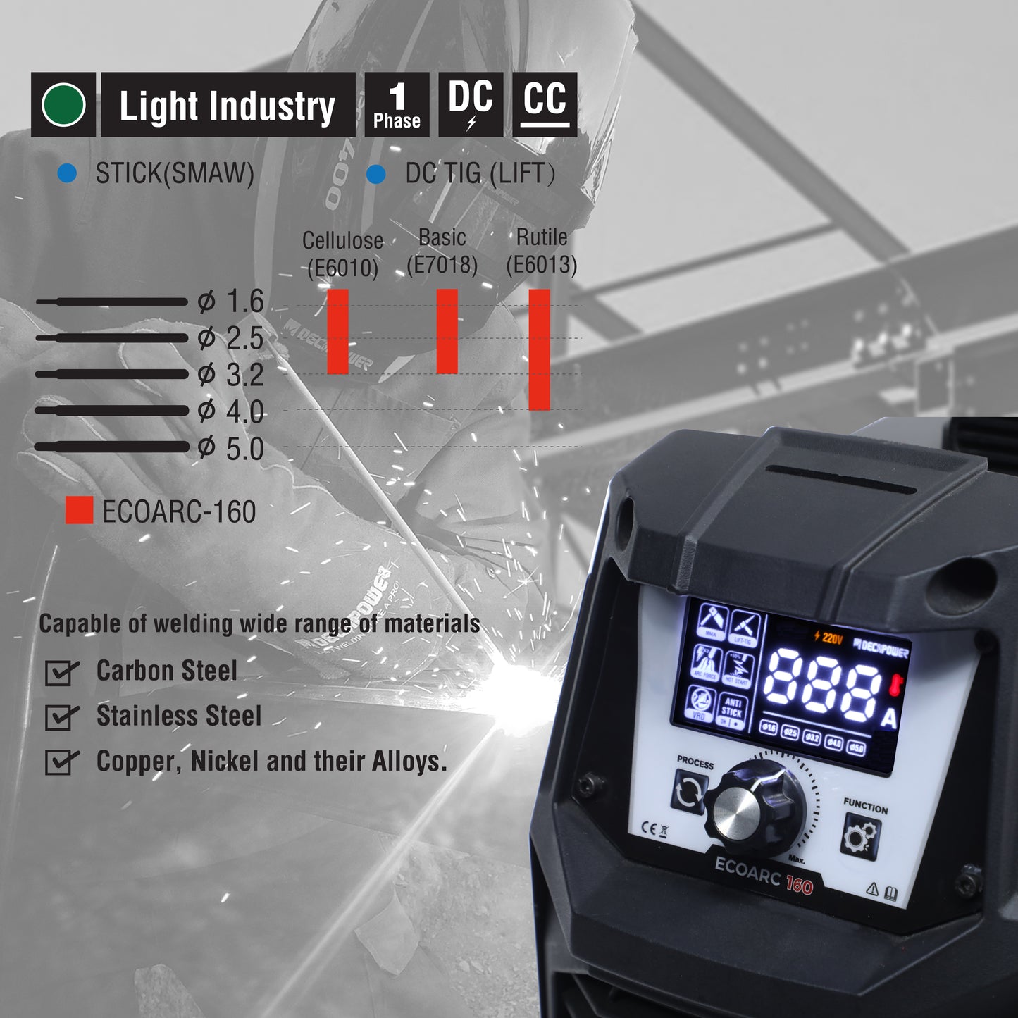 Machine à souder ECOARC 160Ampères Arc Inverter Stick MMA LIFT TIG 2 EN 1 (PRISE EU / 220V)