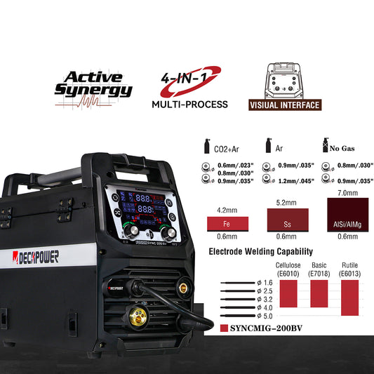 SYNCMIG 200 Amps Multi-Process MIG TIG MMA WELDER (US PLUG / 110/220V)