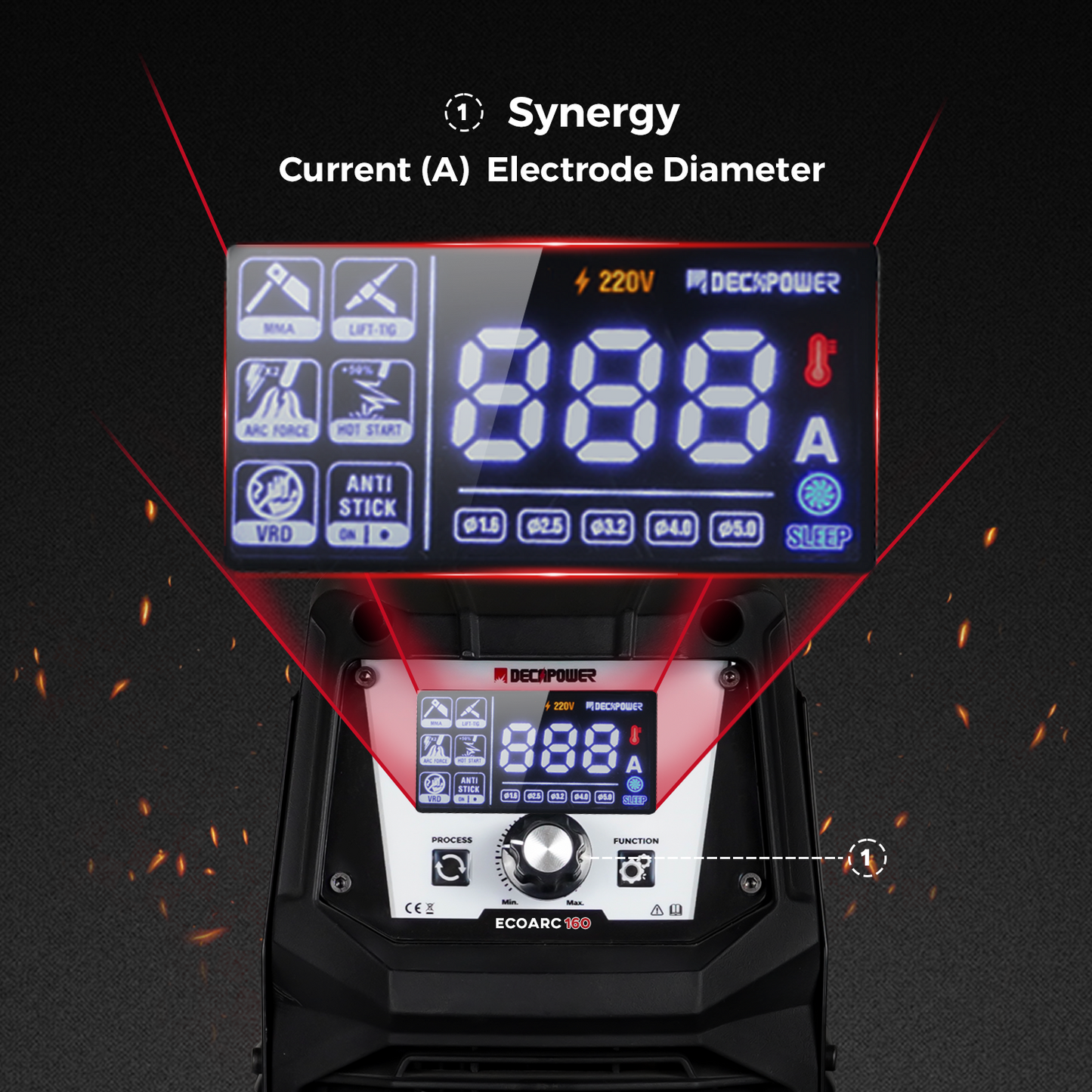 ECOARC 160/200Amps Arc inveter Stick MMA LIFT TIG 2 IN 1 Welding Machine (EU PLUG / 220V)