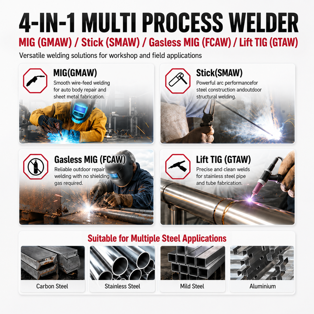 DECAPOWER XTRAMIG 200 welding modes: gas MIG, gasless flux-core, Stick MMA and Lift TIG