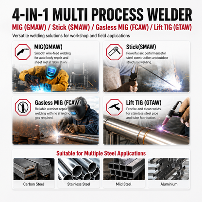 DECAPOWER XTRAMIG 200 welding modes: gas MIG, gasless flux-core, Stick MMA and Lift TIG