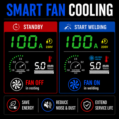 MINI MMA (LITEARC) INVERTER STICK PORTABLE WELDING MACHINE With automatic start-stop fan (220 V / EU PLUG)