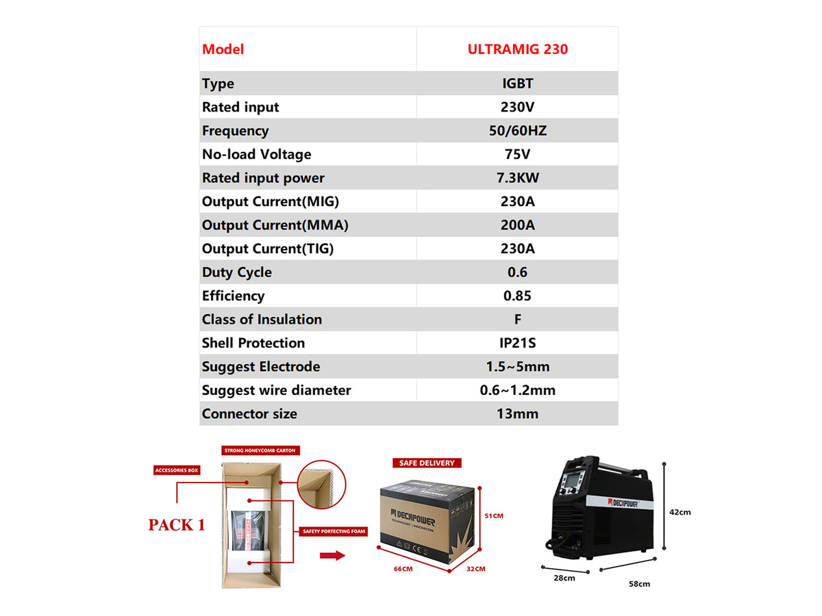 ULTRAMIG-230 technical specifications chart with machine dimensions and protective shipping packaging