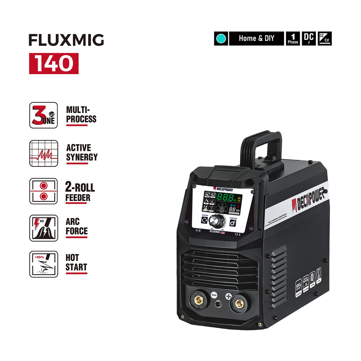 FLUXMIG-140 Flux Core Gasless/Lift TIG/Stick 3-in-1 MIG Welder with automatic start/stop fan. (EU PLUG / 220V)
