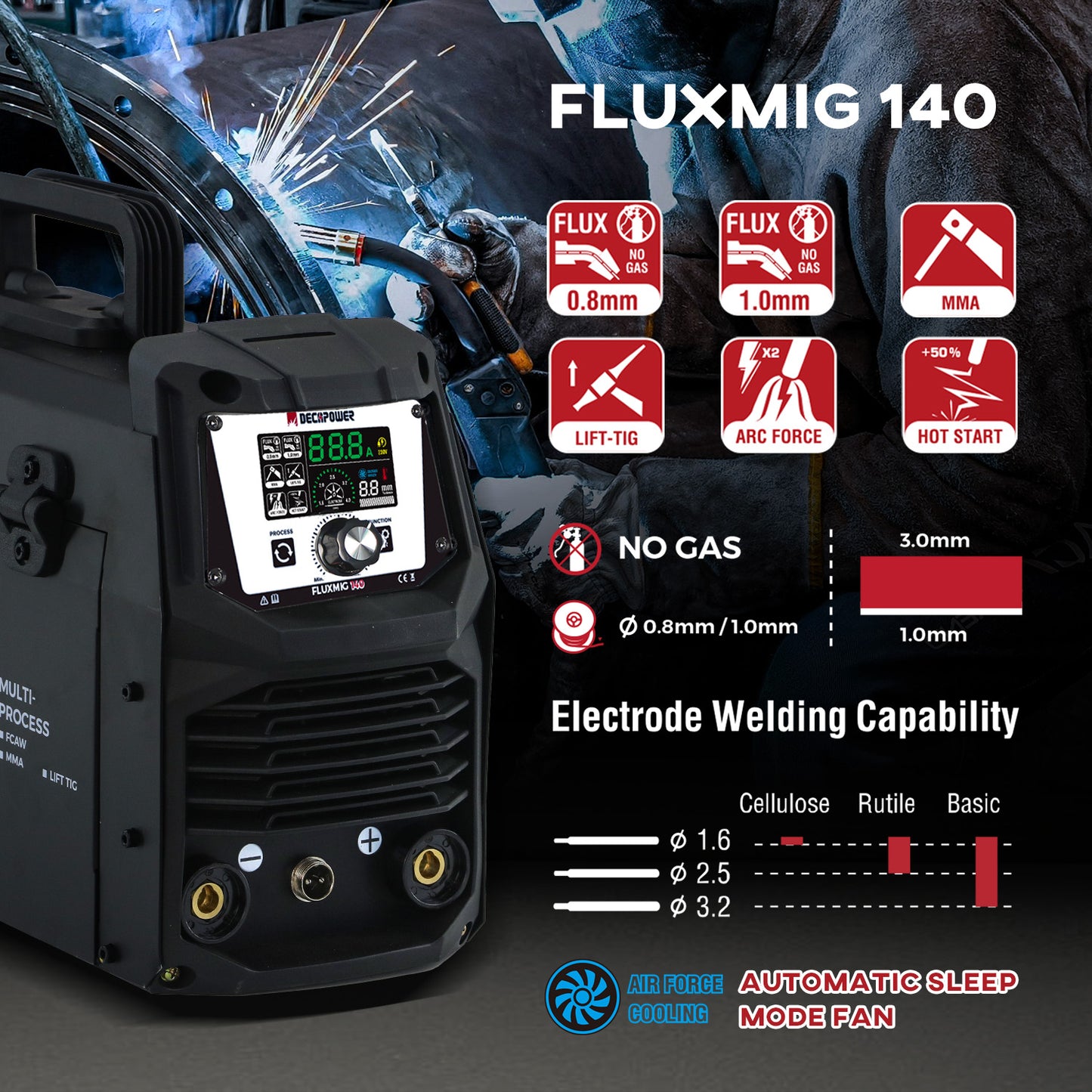 FLUXMIG-140 Flux Core Gasless/Lift TIG/Stick 3-in-1 MIG Welder with automatic start/stop fan. (EU PLUG / 220V)