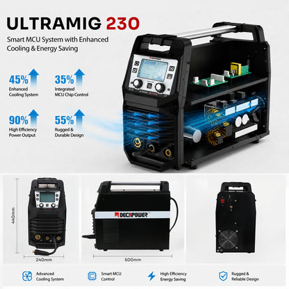 ULTRAMIG-230 internal components and cooling airflow illustration with front, side and rear views
