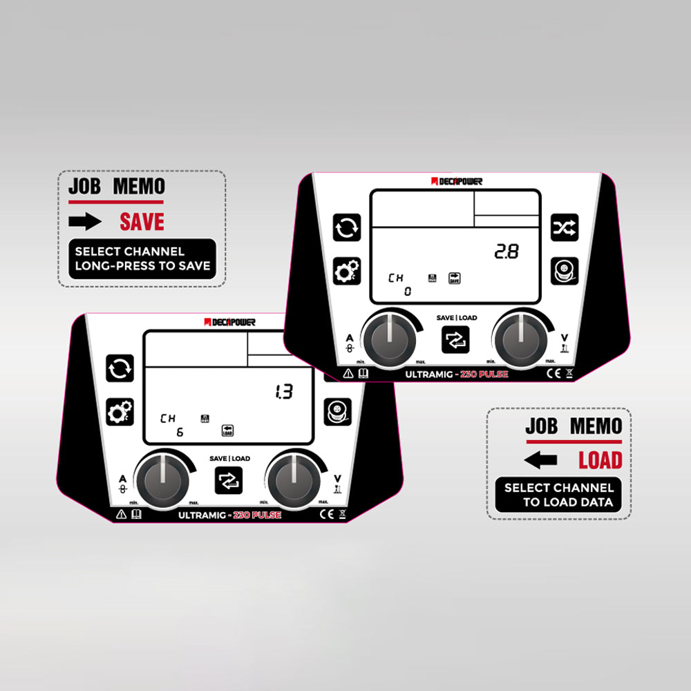 ULTRAMIG-230 Job Memory guide showing channel selection and welding parameter save/load controls